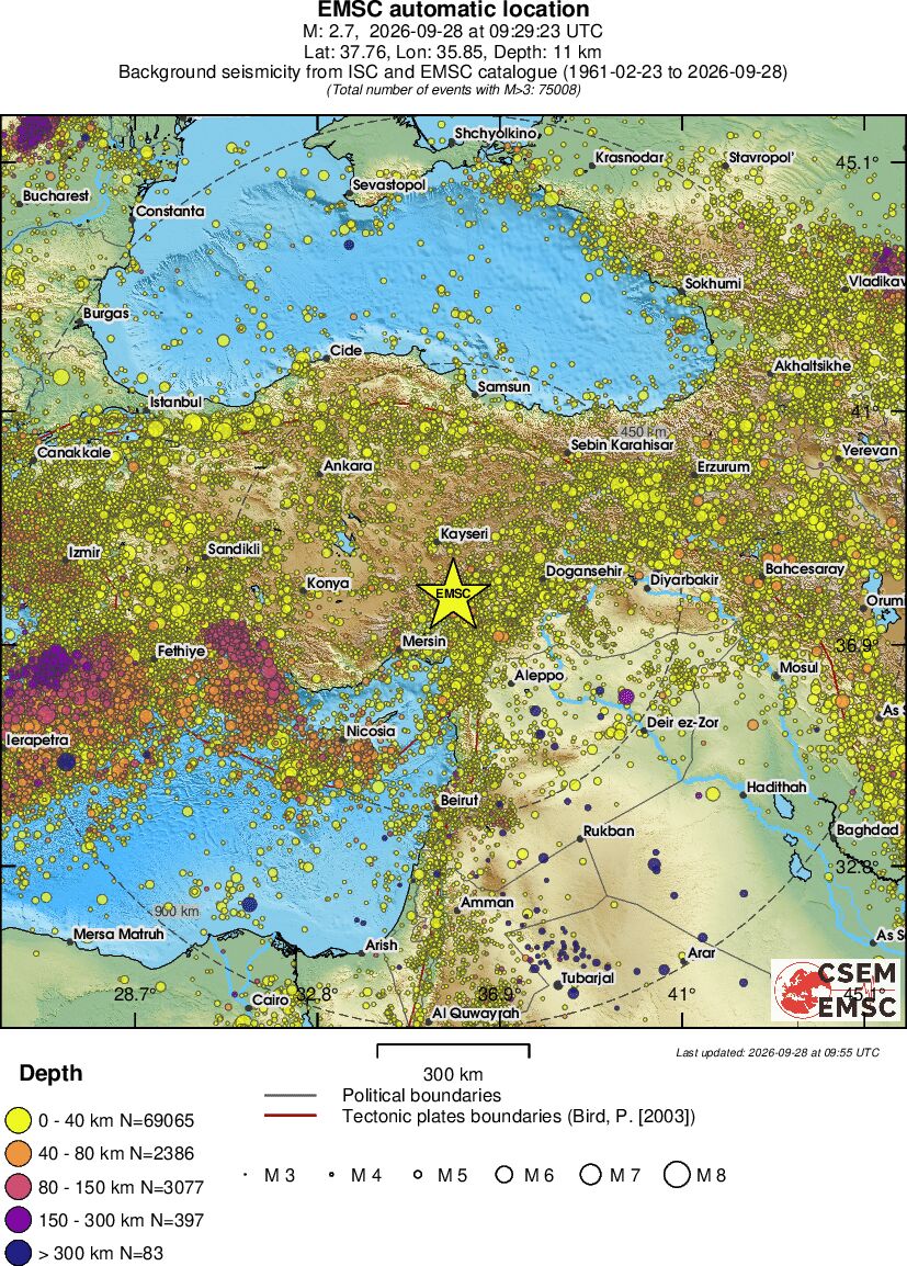 wide historical seismicity