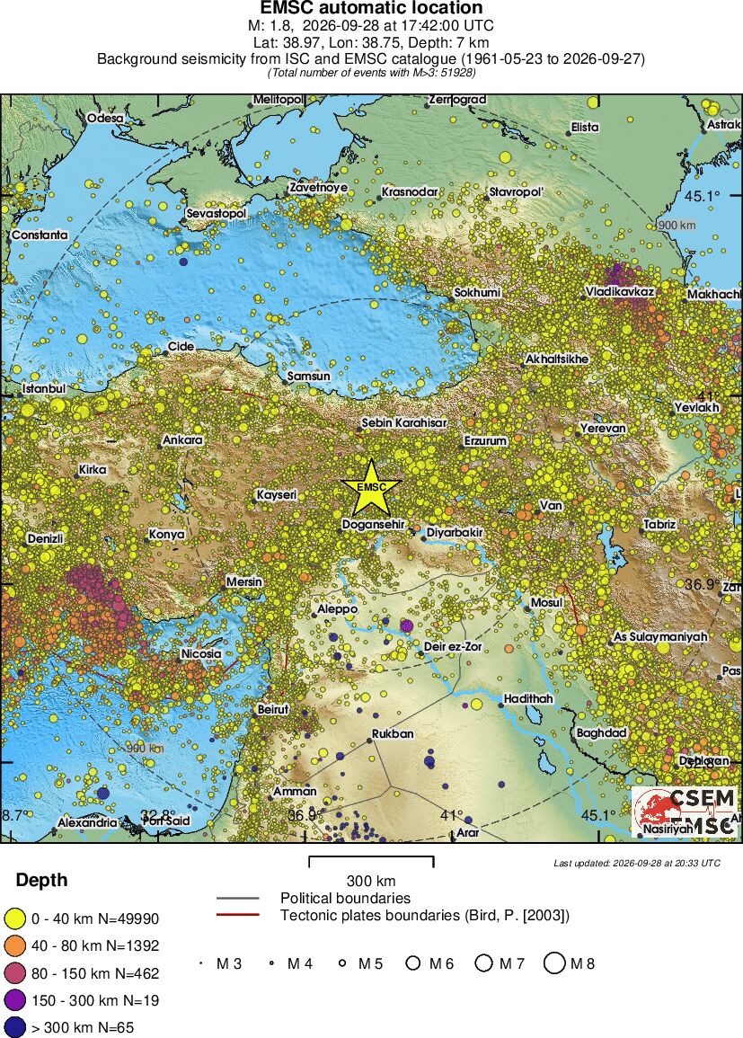 wide historical seismicity