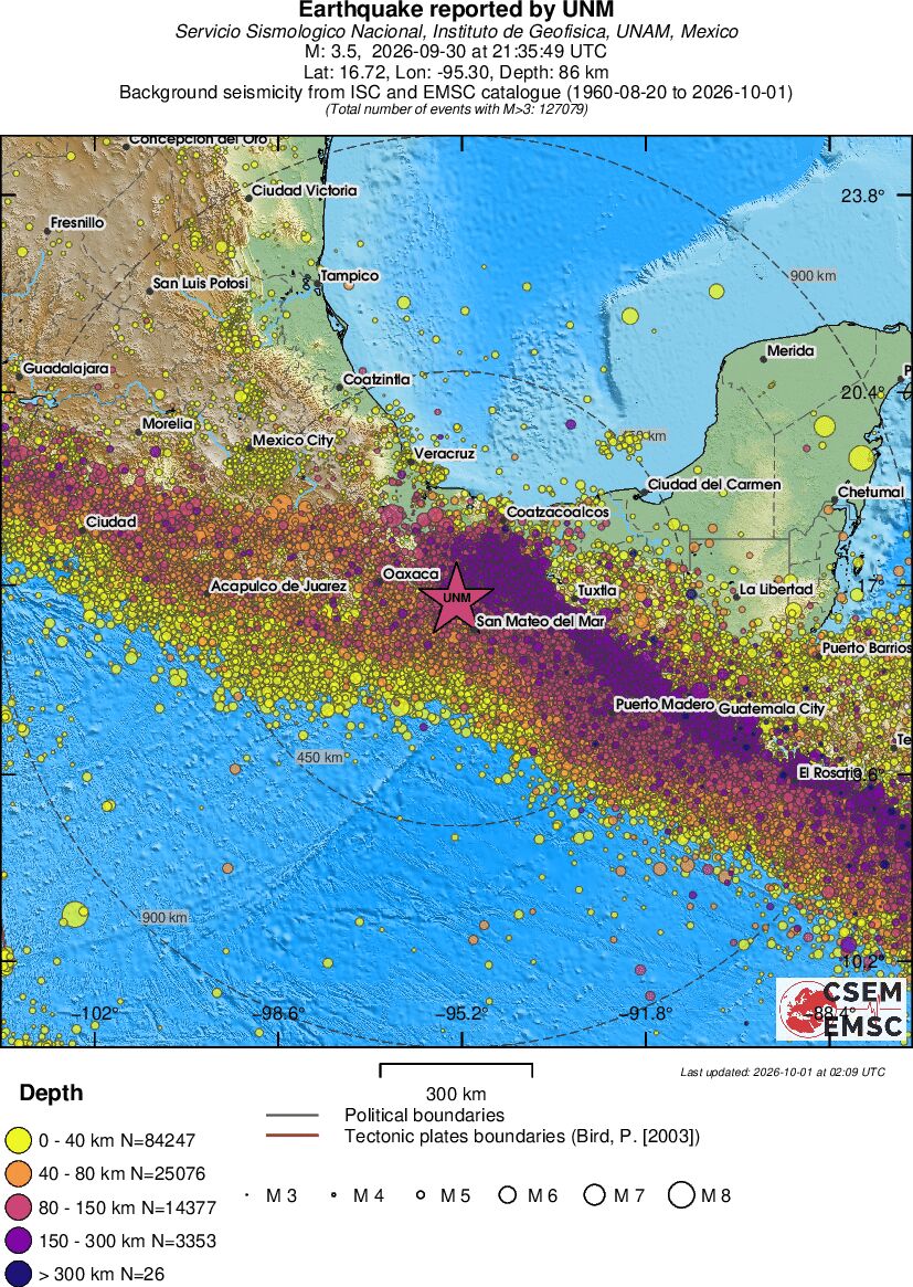 wide historical seismicity