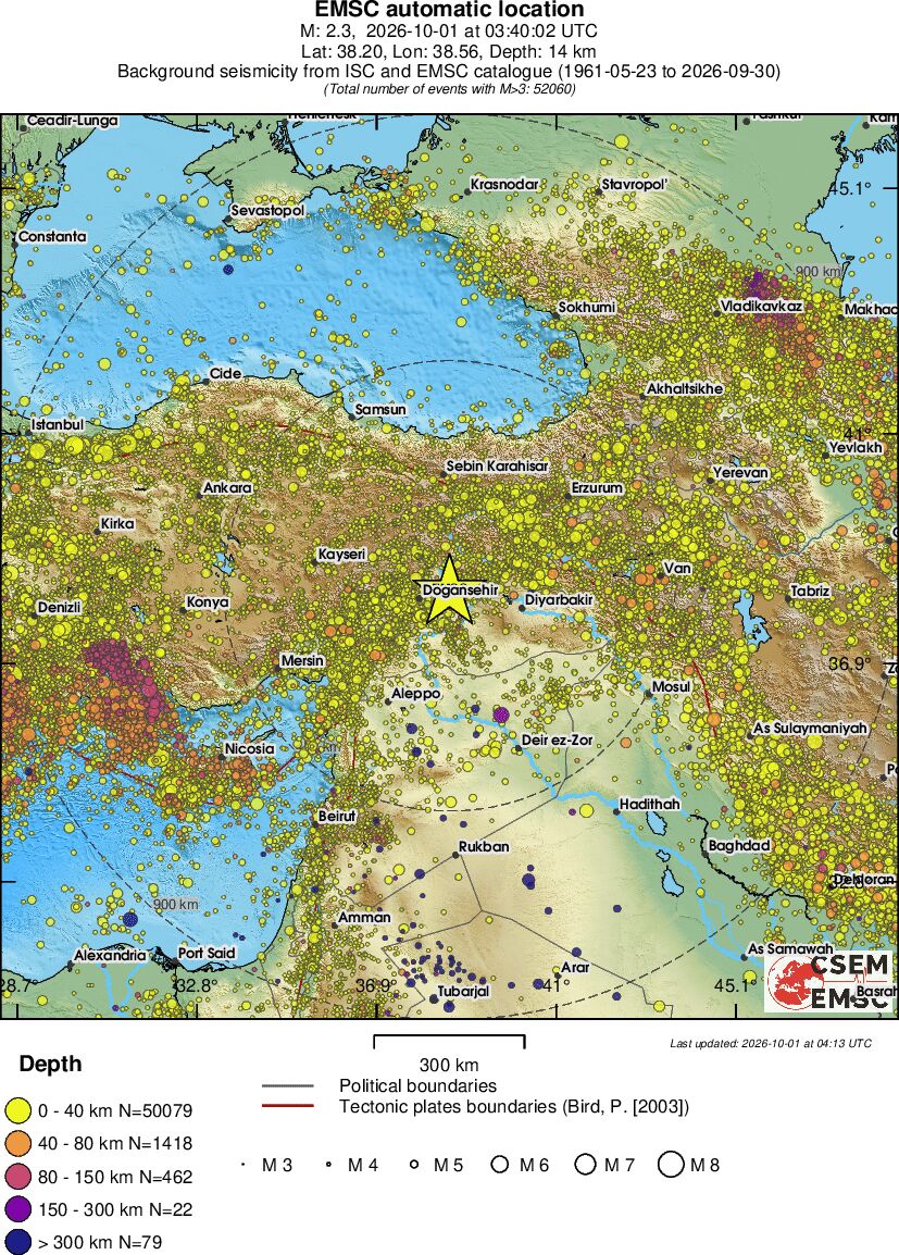 wide historical seismicity