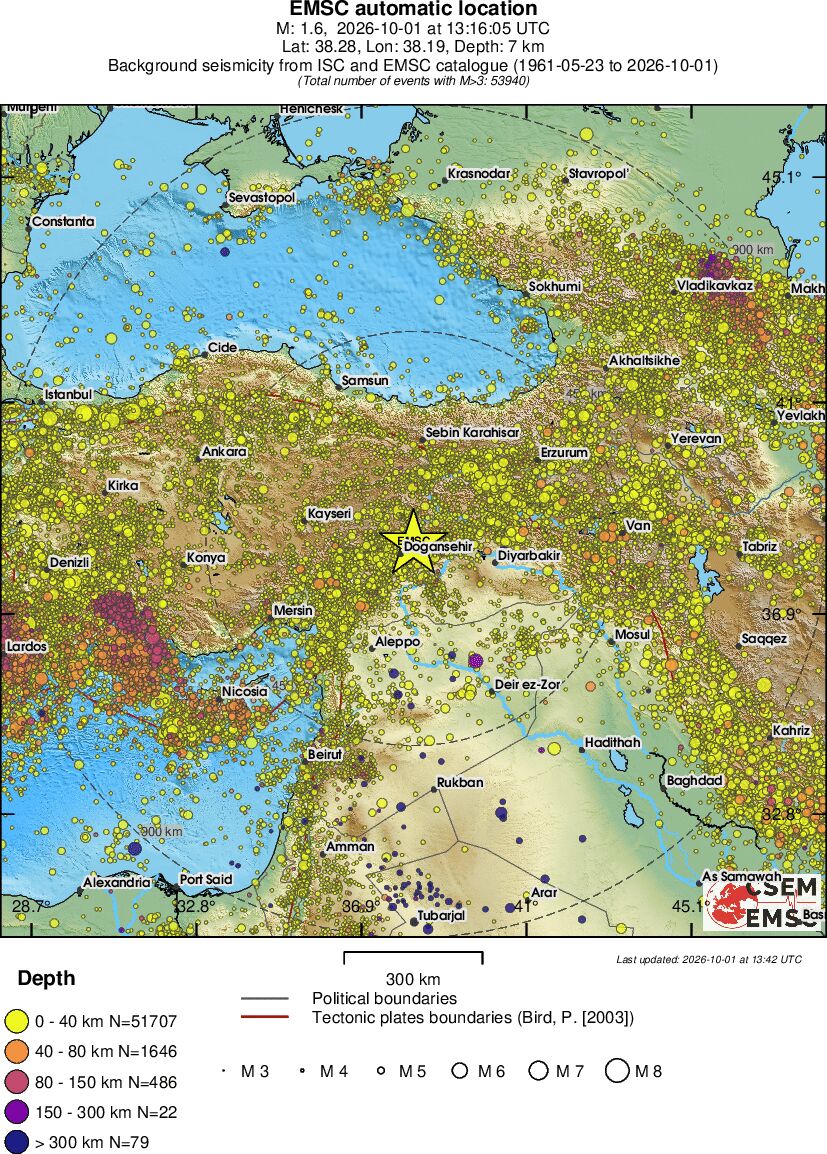 wide historical seismicity