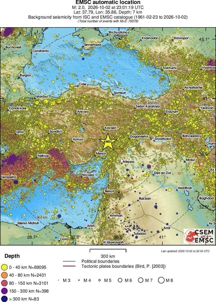 wide historical seismicity