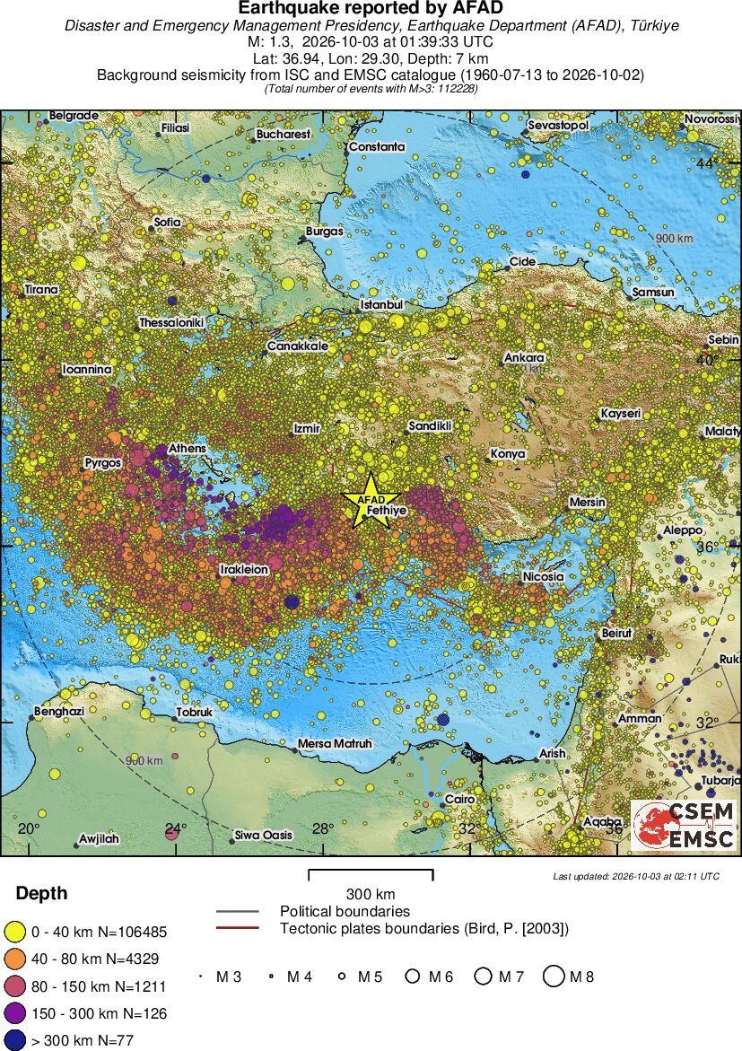 wide historical seismicity