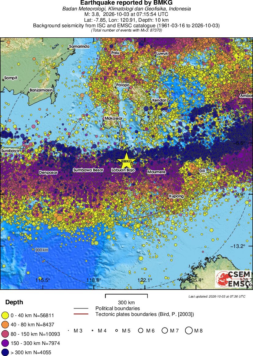 wide historical seismicity