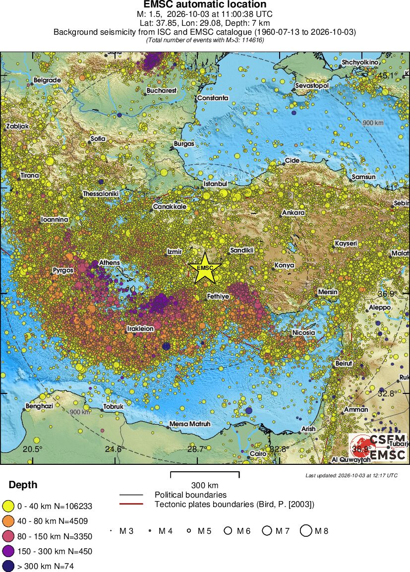 wide historical seismicity