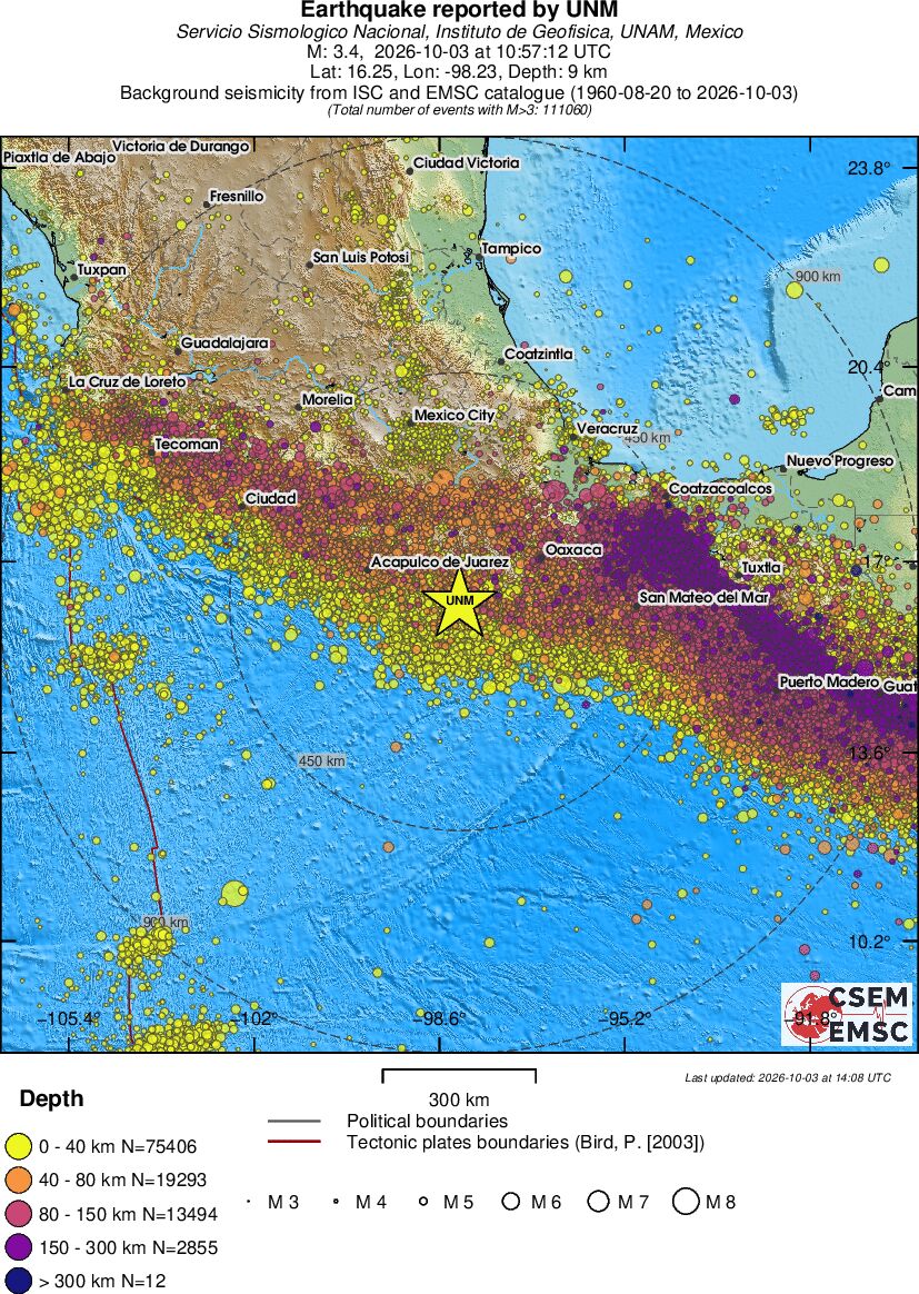 wide historical seismicity