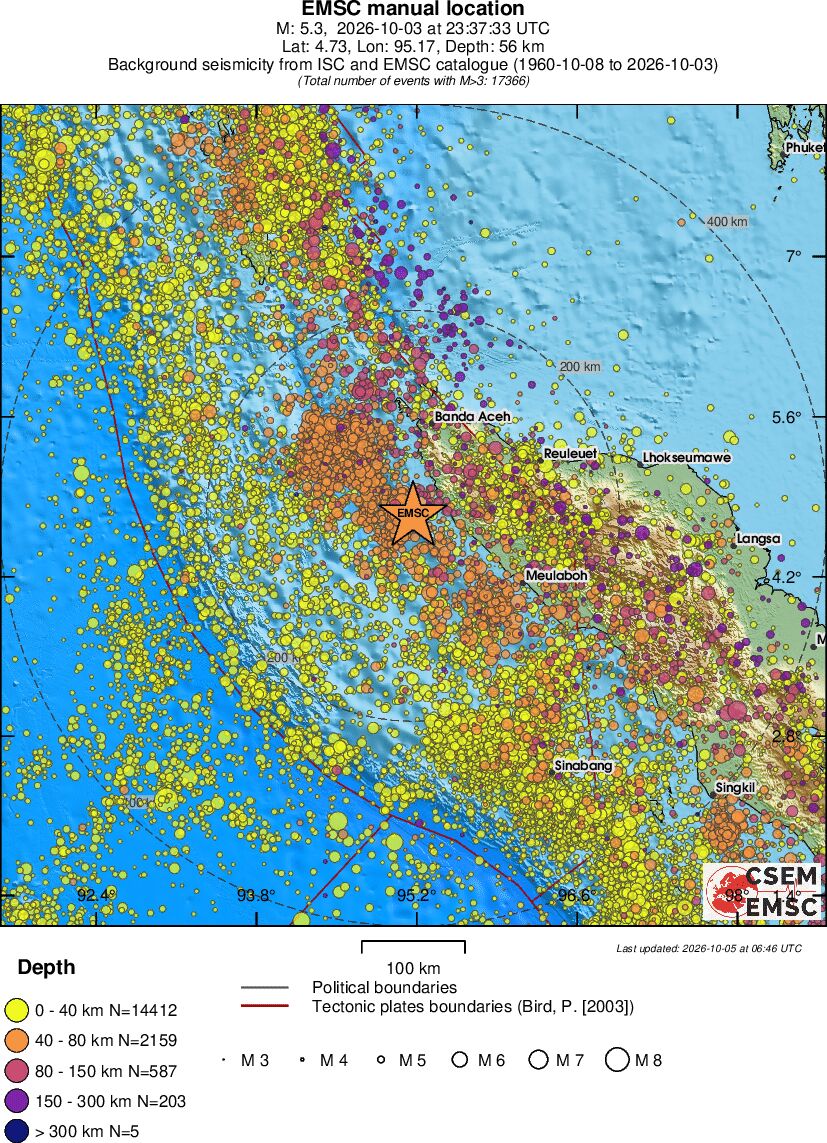 regional historical seismicity