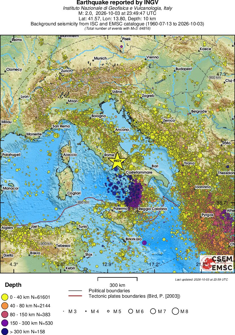 wide historical seismicity