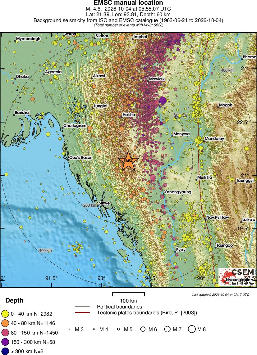 regional historical seismicity
