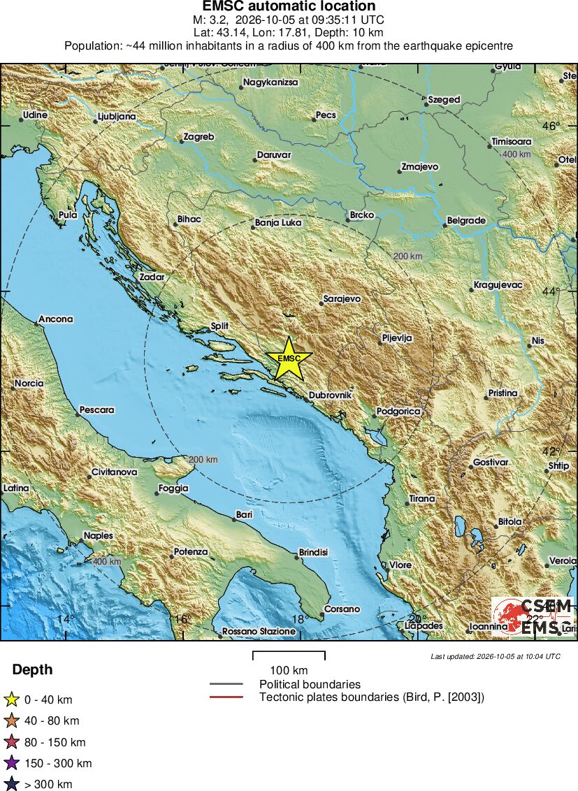 Regional View