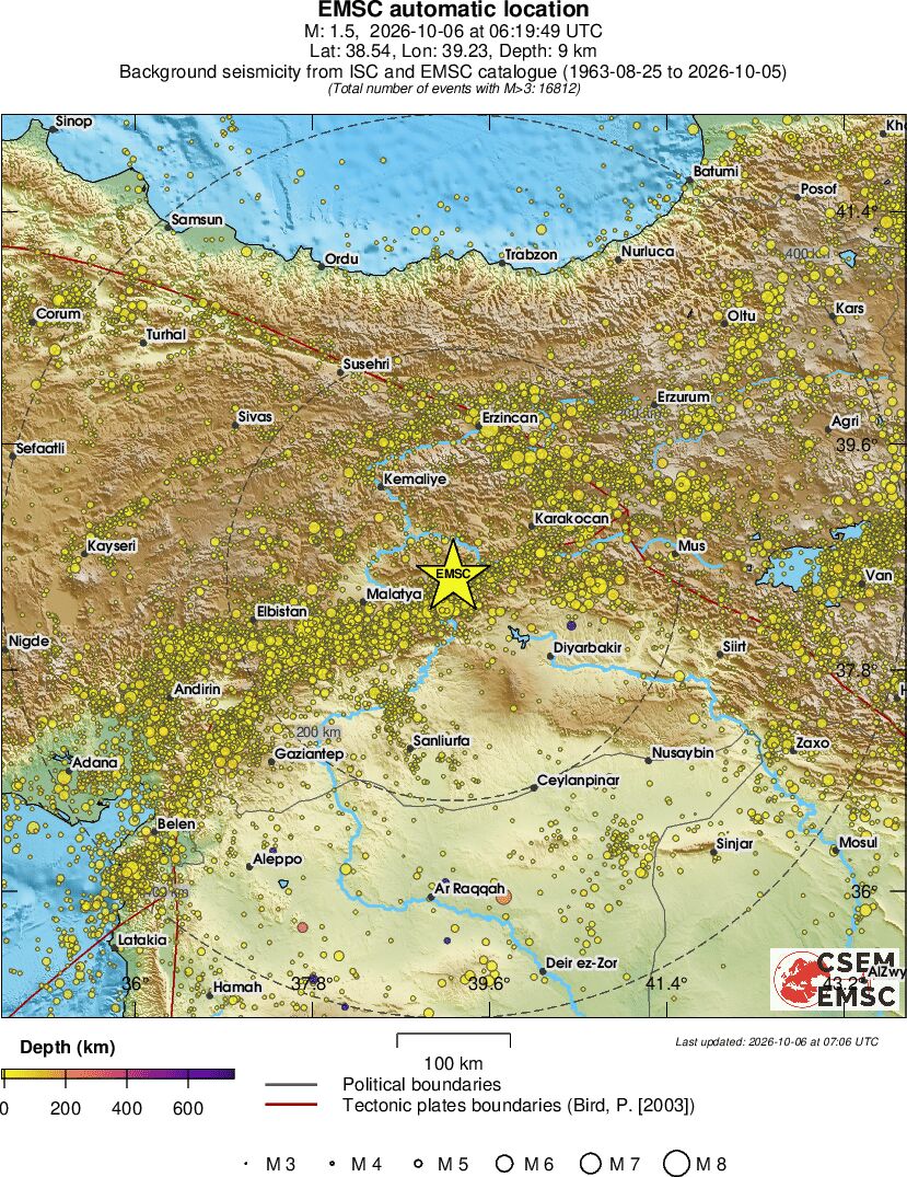 regional depth historical seismicity