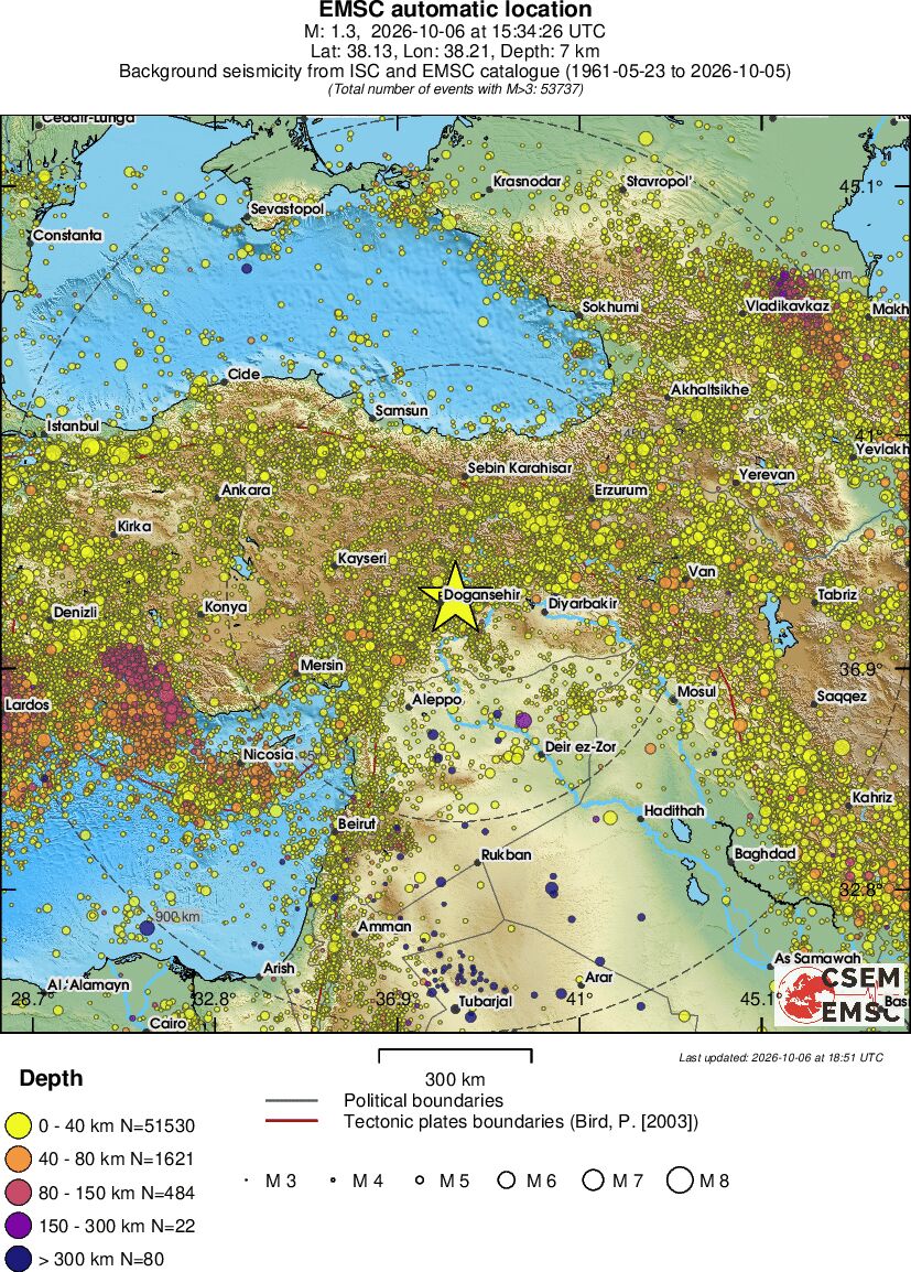 wide historical seismicity