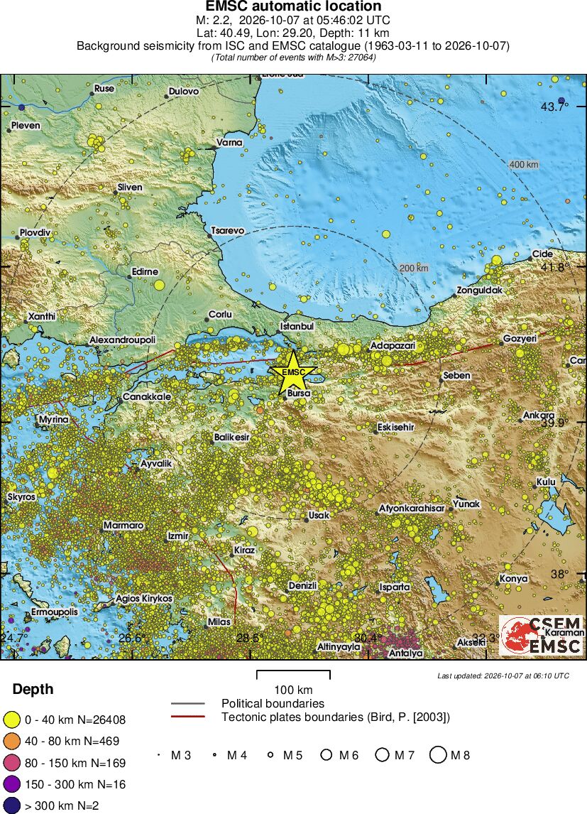 regional historical seismicity