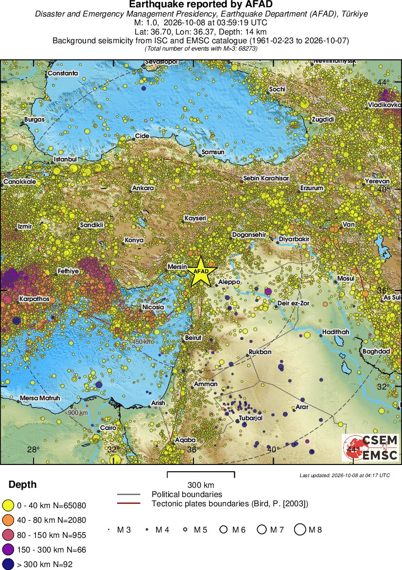 wide historical seismicity