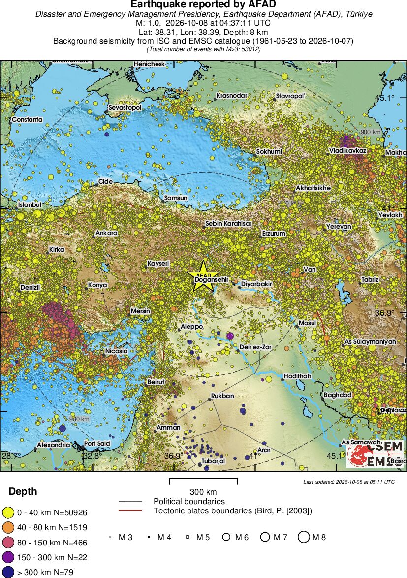 wide historical seismicity