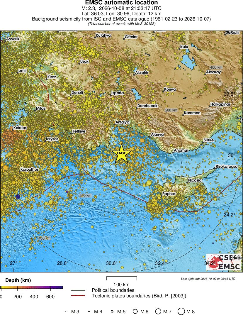 regional depth historical seismicity