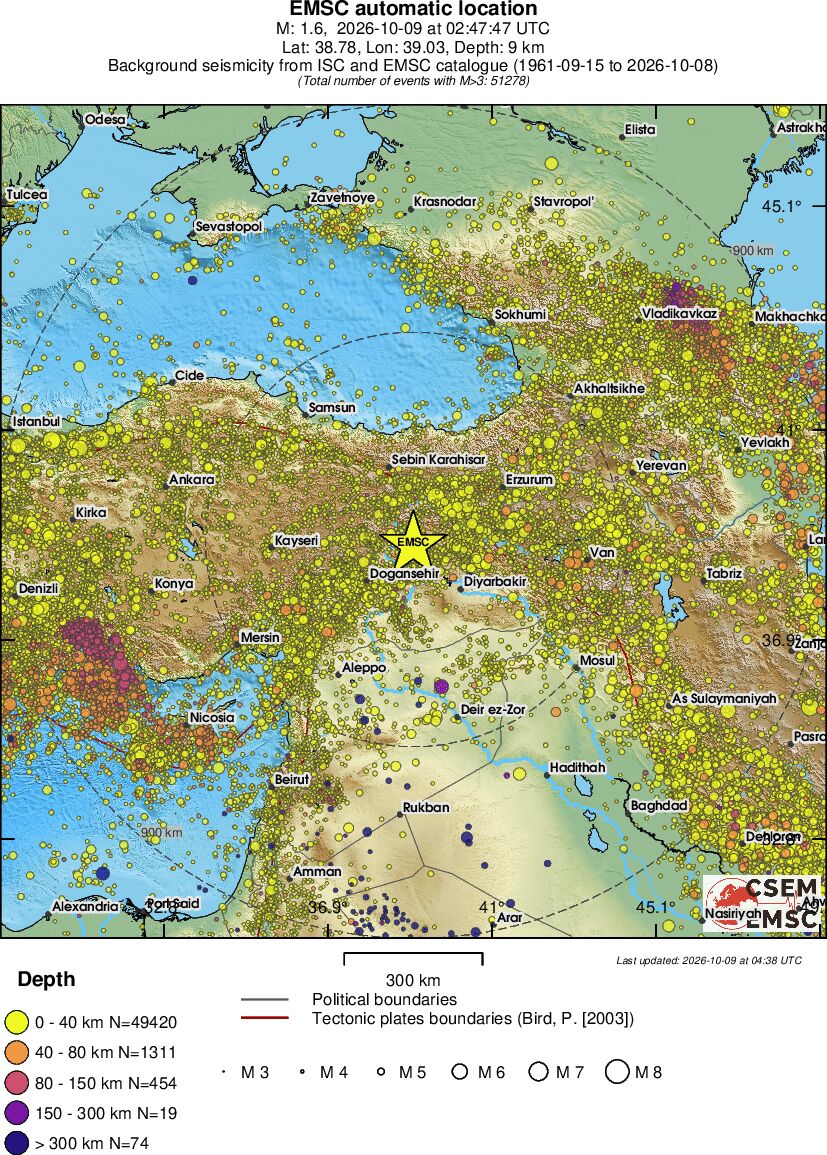 wide historical seismicity