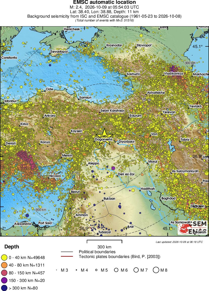 wide historical seismicity