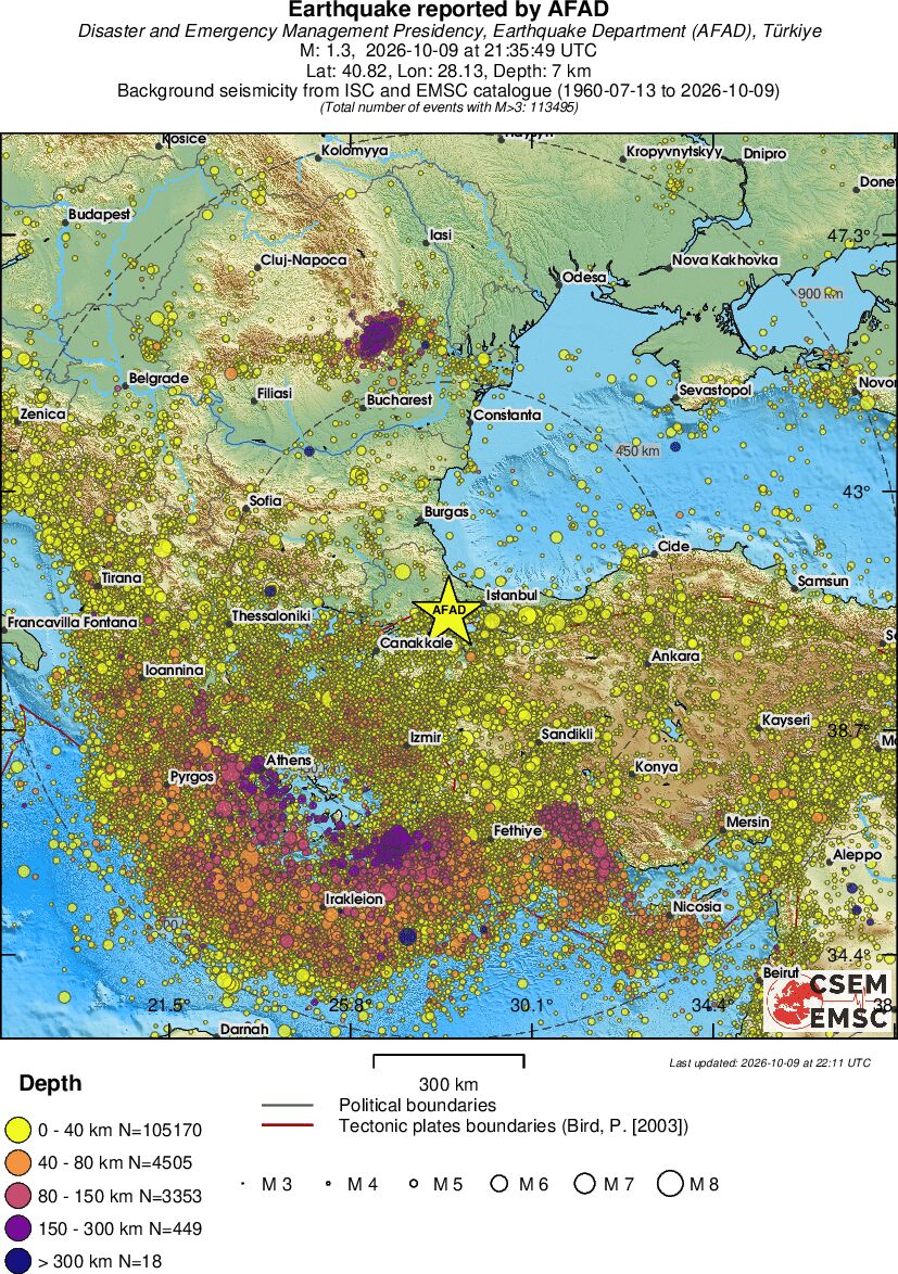 wide historical seismicity