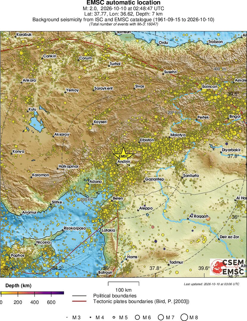 regional depth historical seismicity