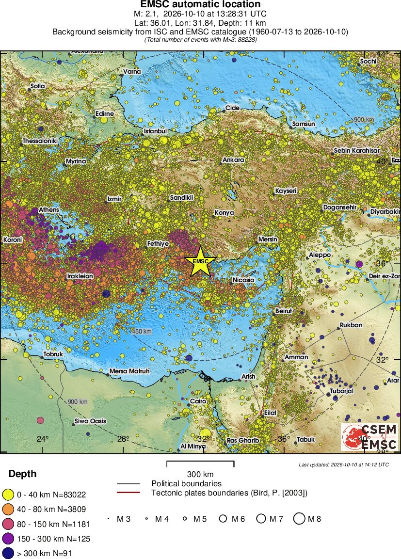 wide historical seismicity