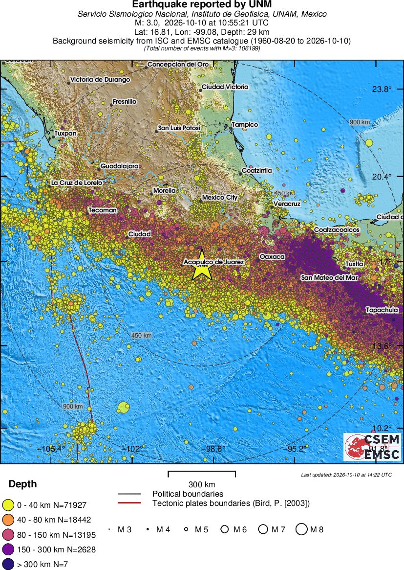 wide historical seismicity