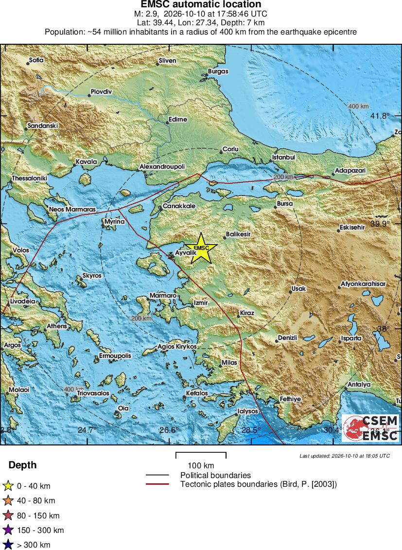Regional View