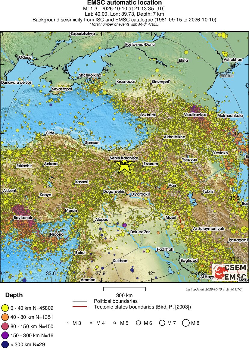 wide historical seismicity