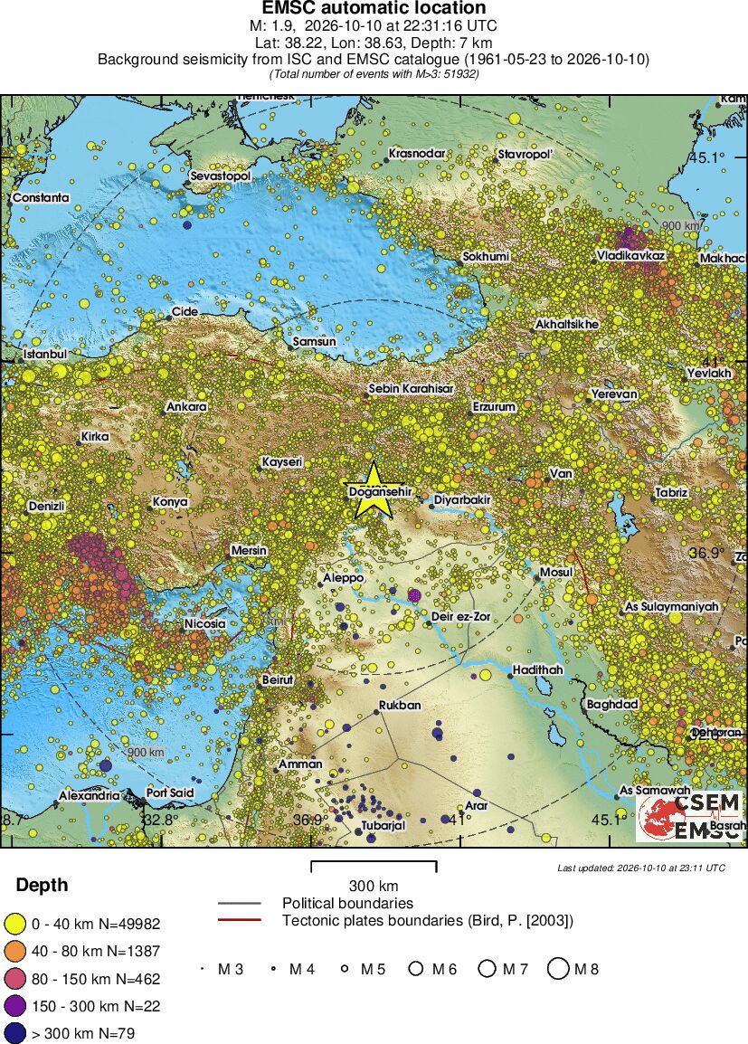 wide historical seismicity