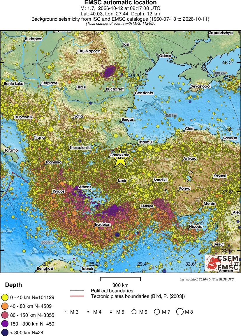 wide historical seismicity