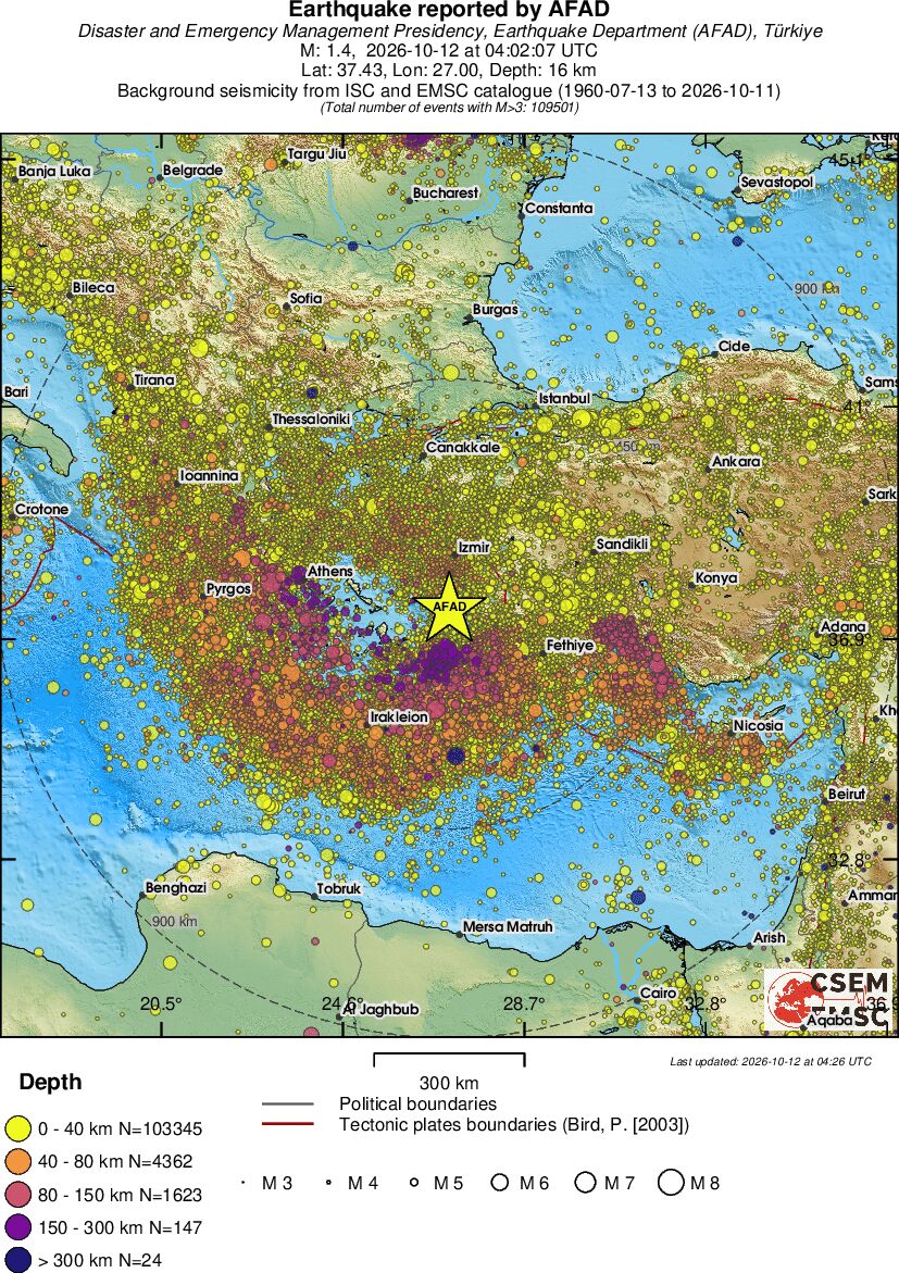 wide historical seismicity
