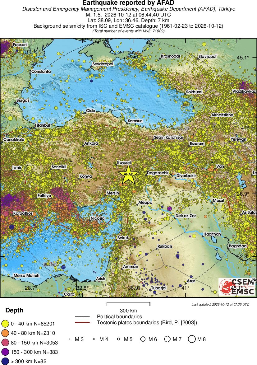 wide historical seismicity