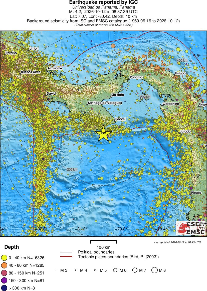 regional historical seismicity