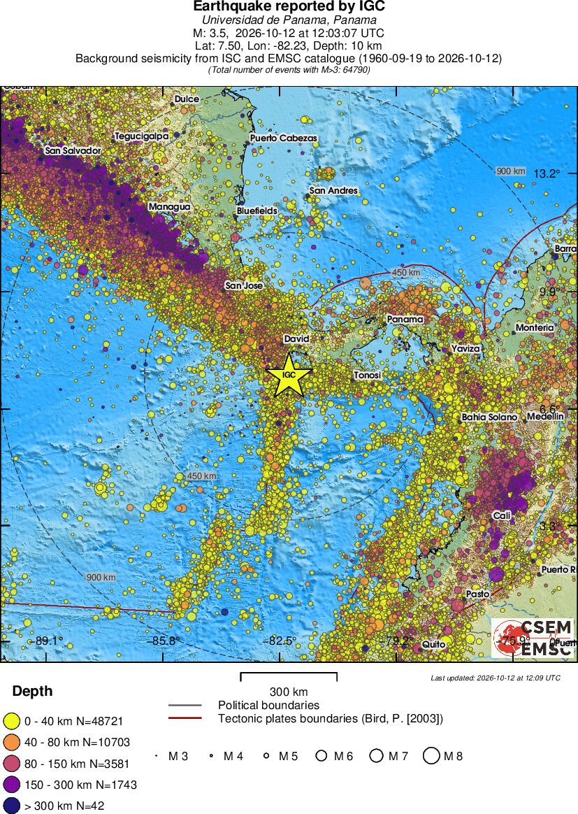 wide historical seismicity