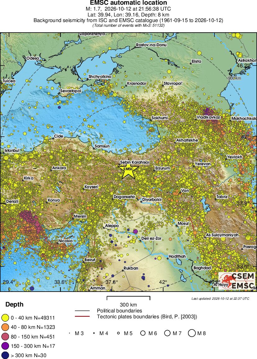 wide historical seismicity