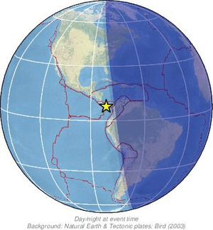 Global view