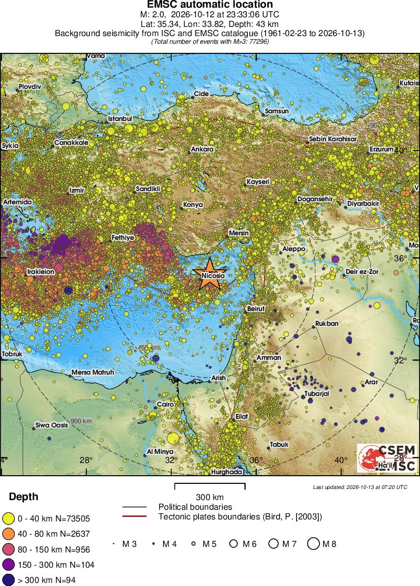 wide historical seismicity