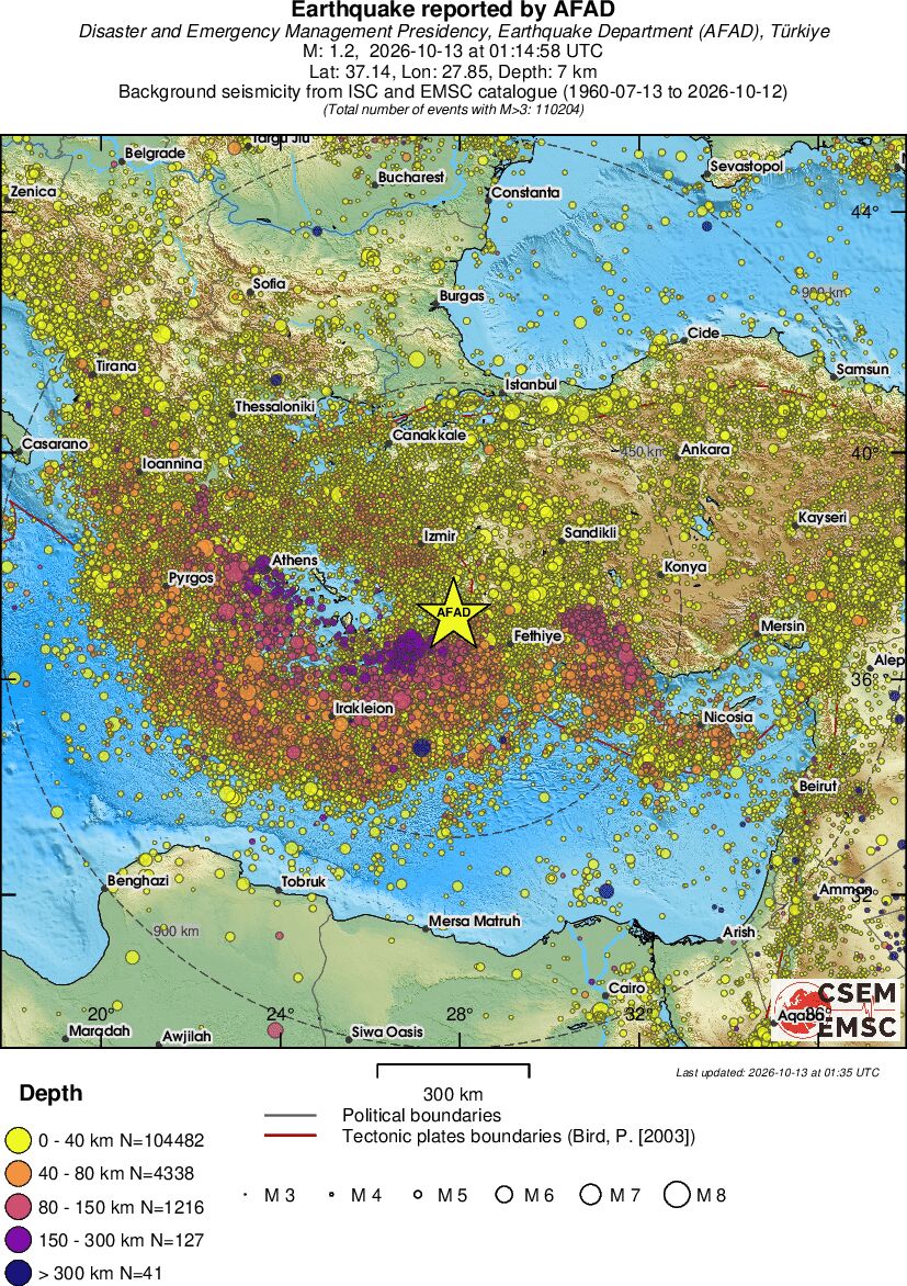 wide historical seismicity
