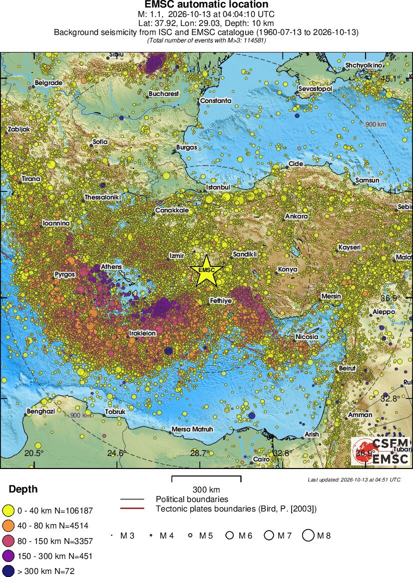 wide historical seismicity