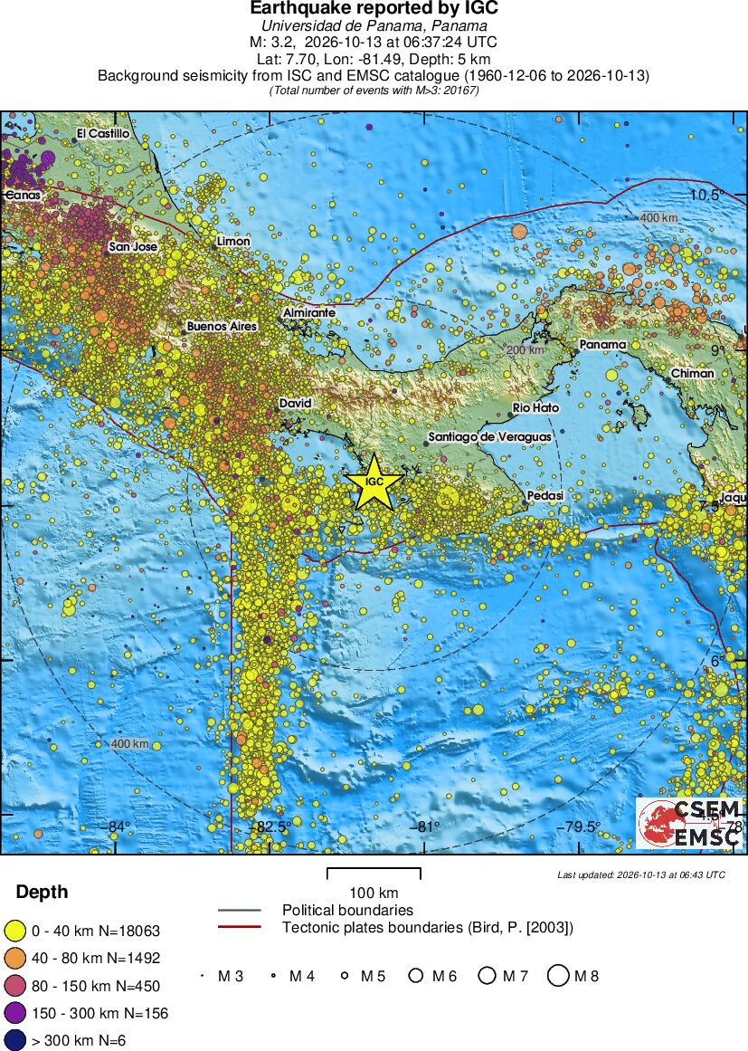 regional historical seismicity