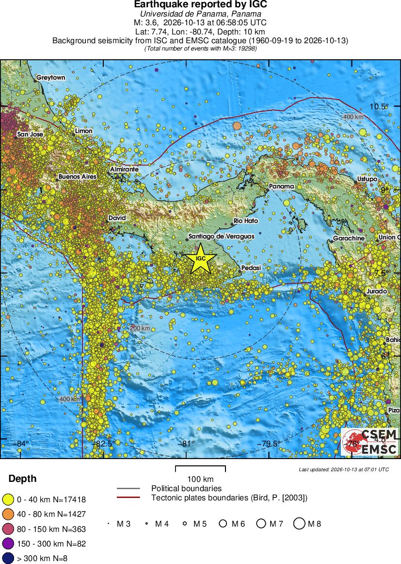 regional historical seismicity