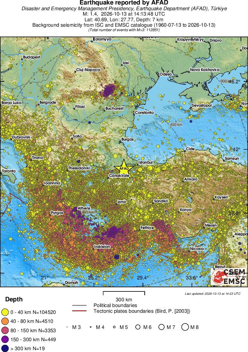 wide historical seismicity