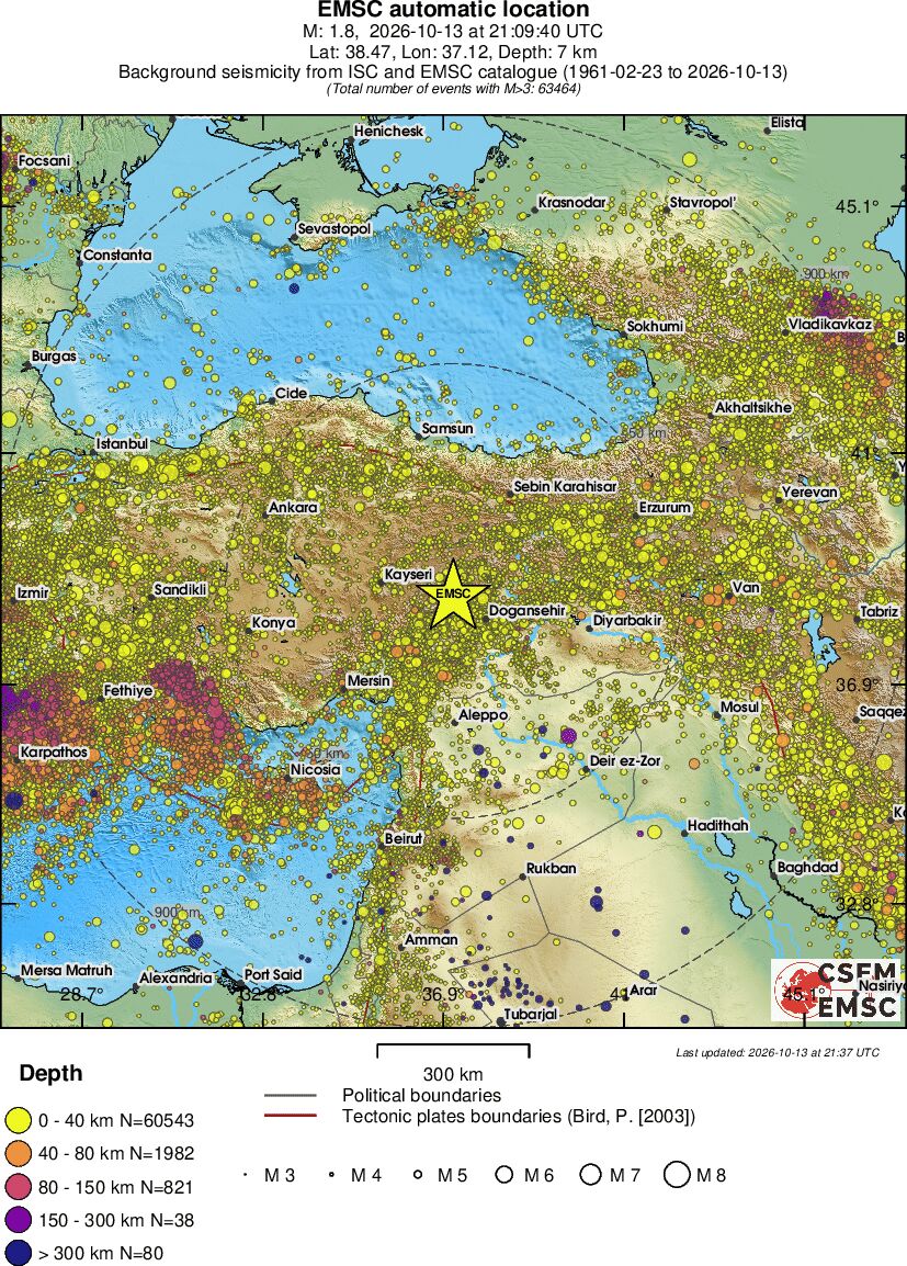 wide historical seismicity