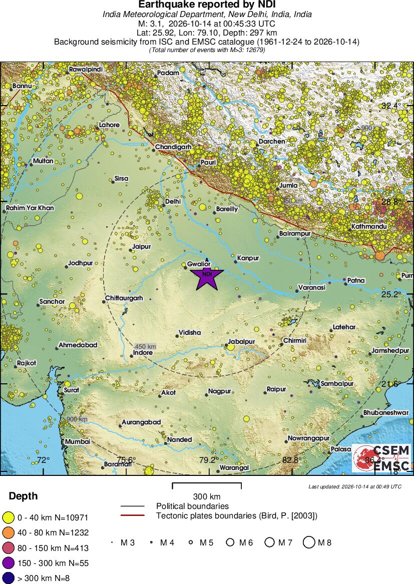 wide historical seismicity