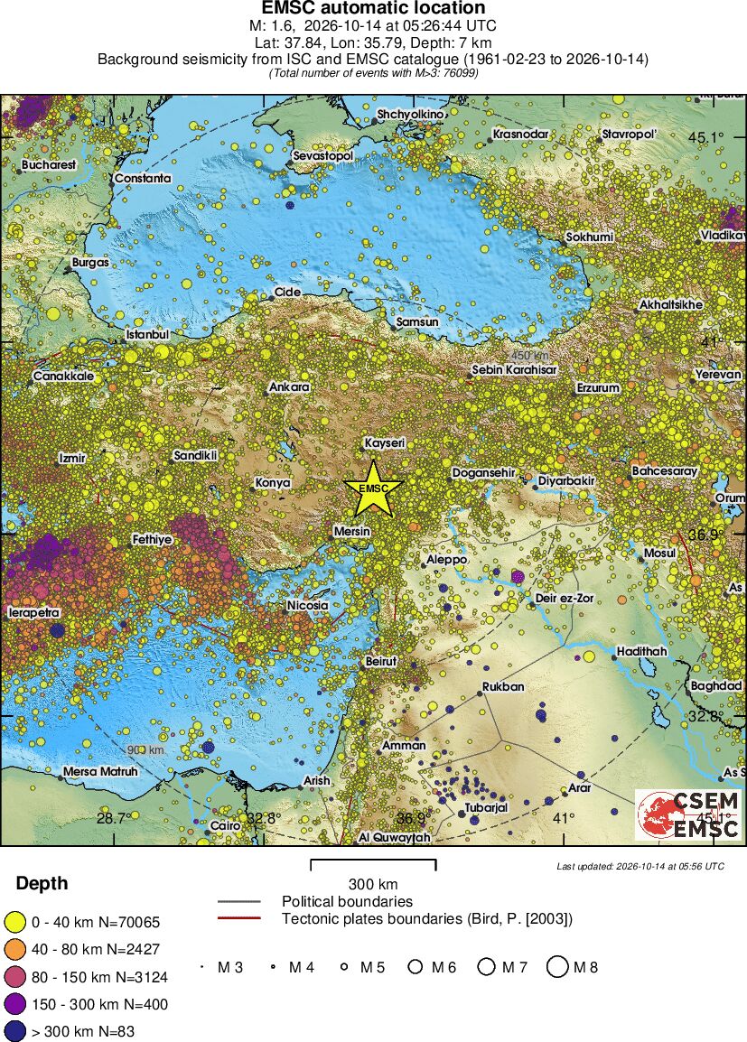 wide historical seismicity