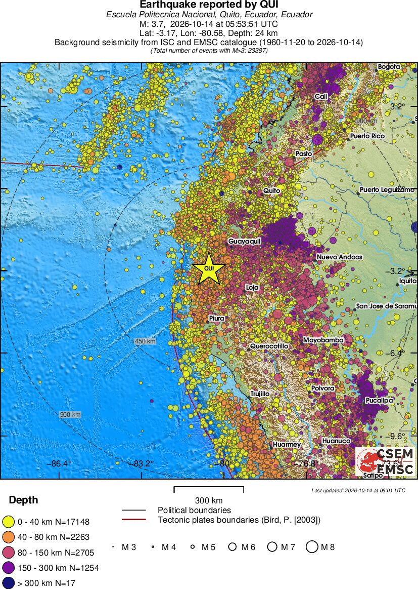 wide historical seismicity