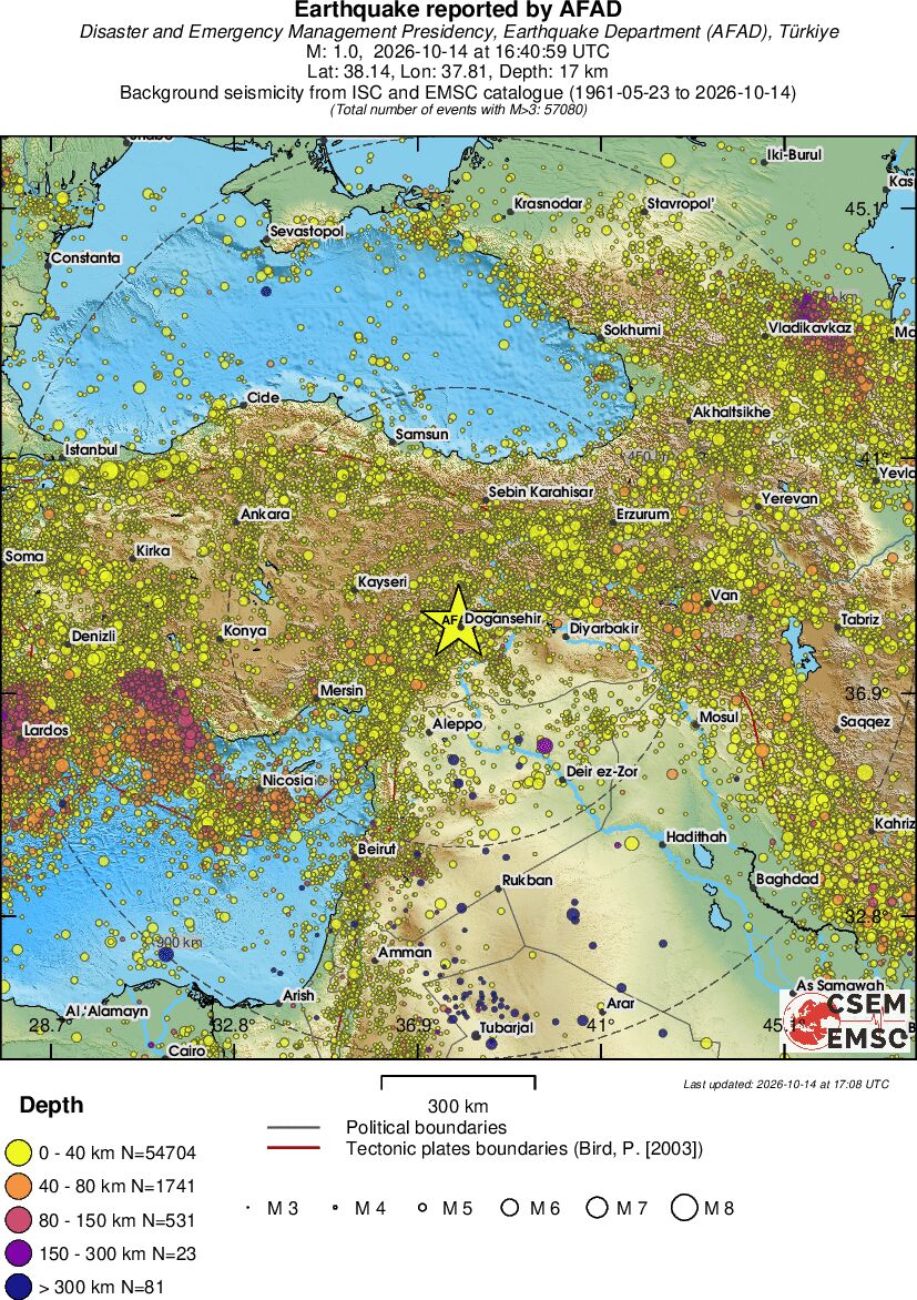 wide historical seismicity