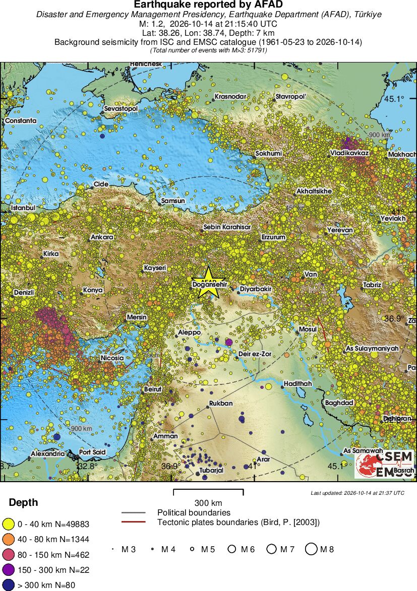 wide historical seismicity