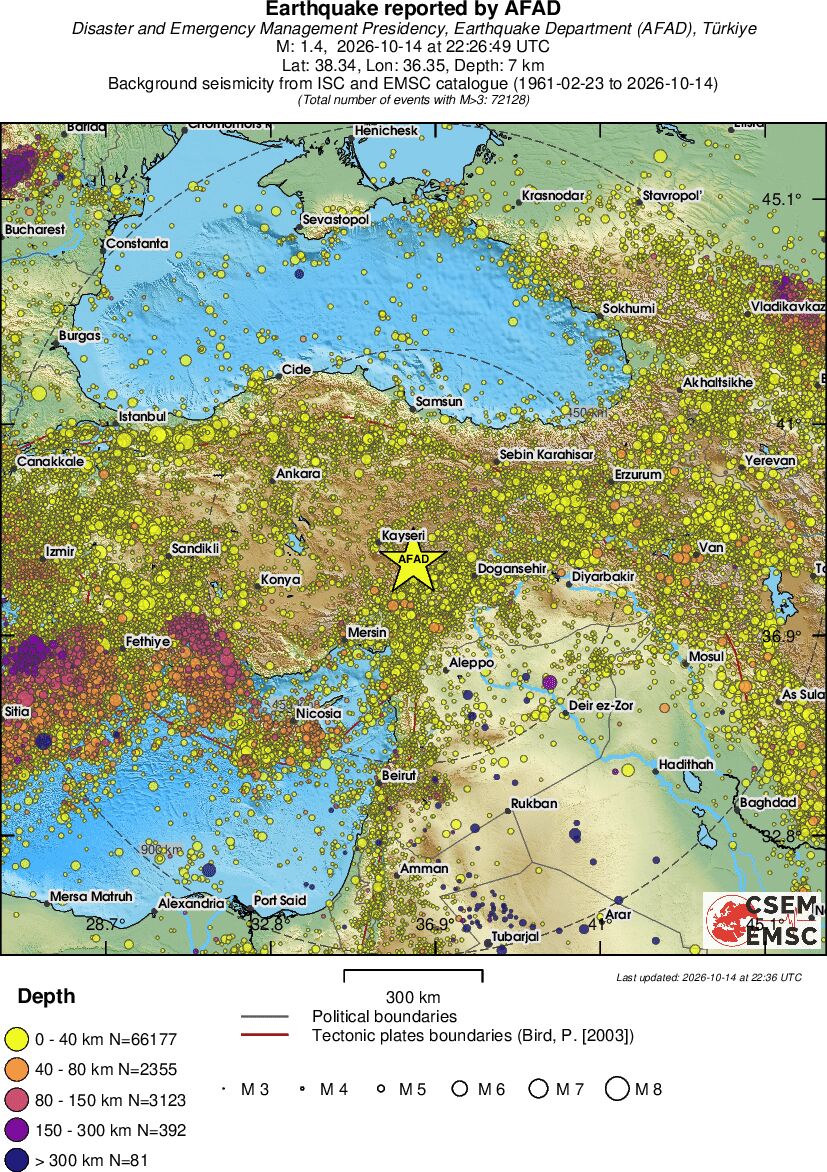 wide historical seismicity