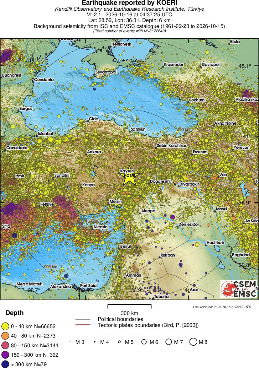 wide historical seismicity